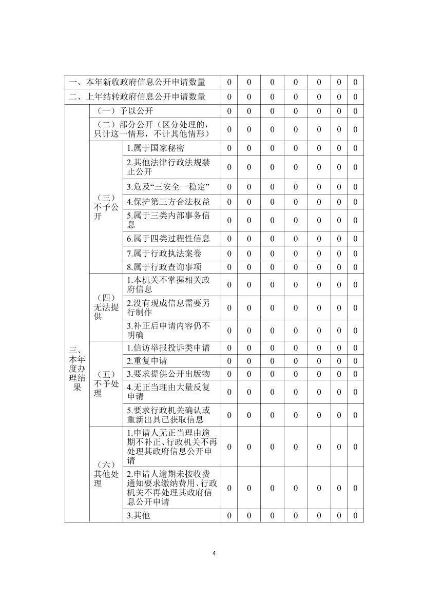 全球十大赌钱软件app