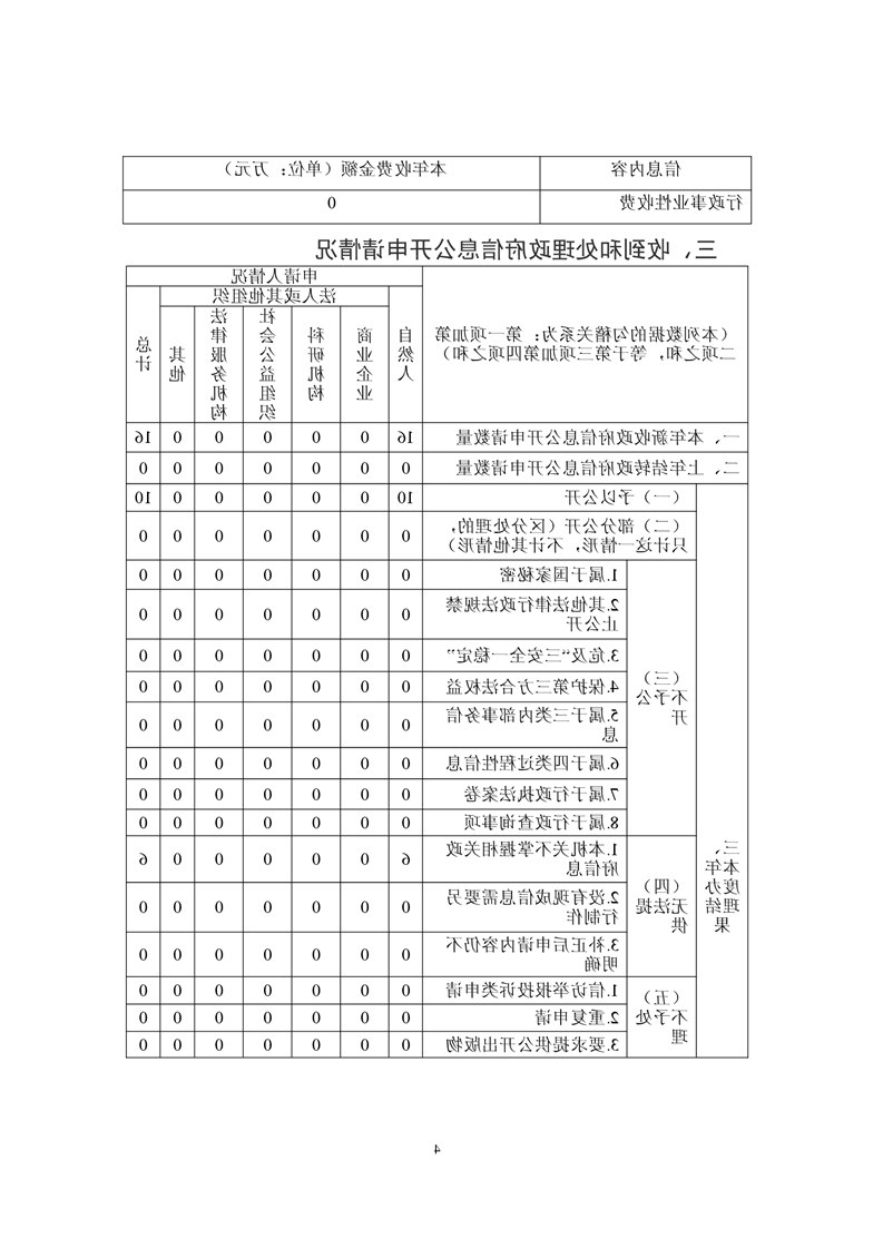 全球十大赌钱软件app