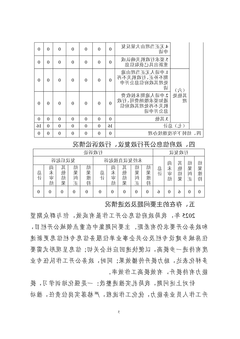 全球十大赌钱软件app