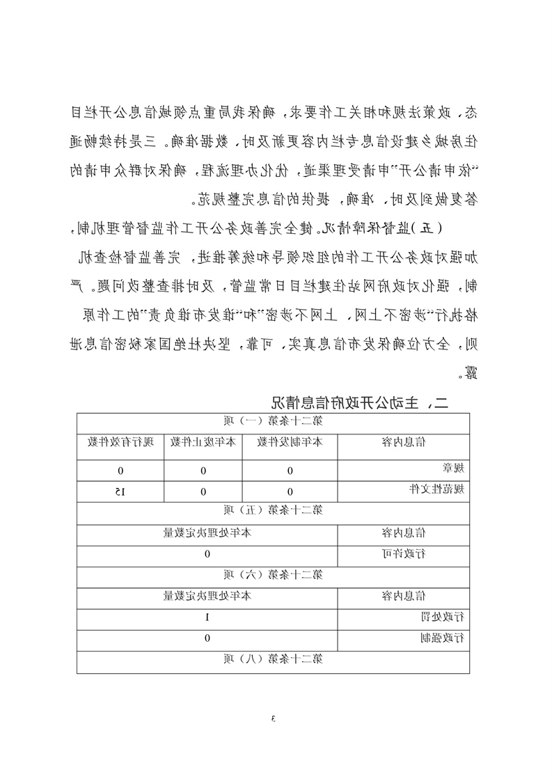 全球十大赌钱软件app