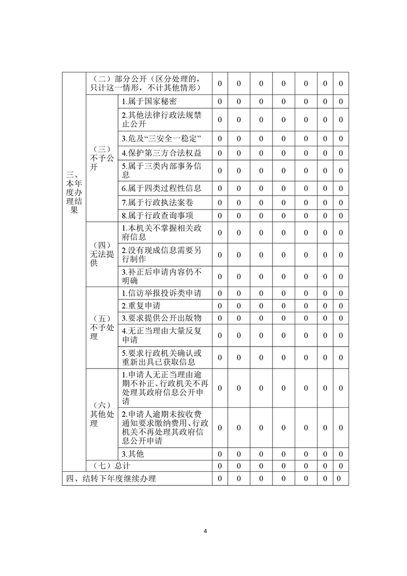 全球十大赌钱软件app