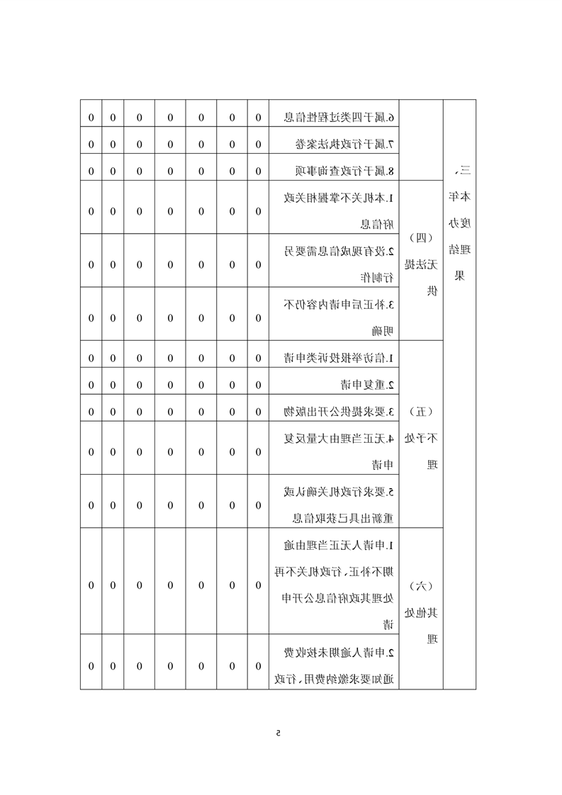 全球十大赌钱软件app