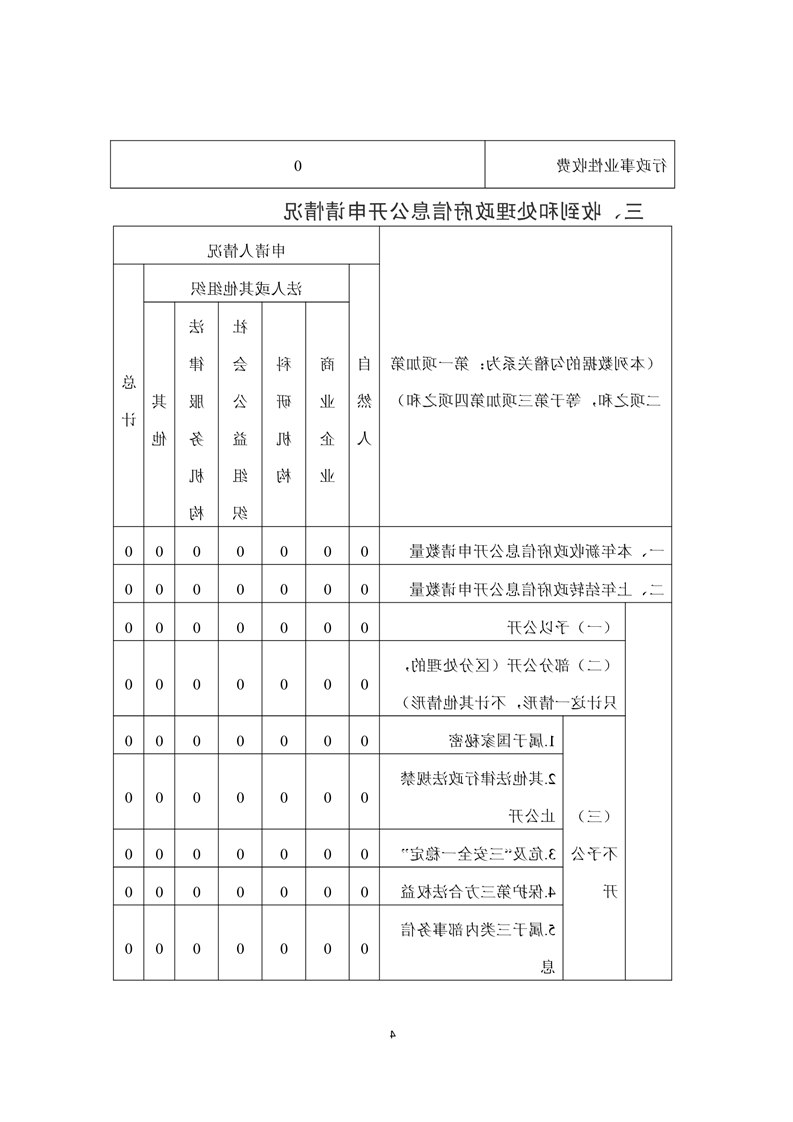 全球十大赌钱软件app