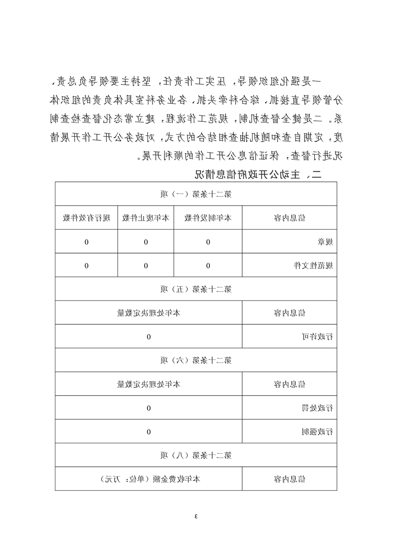 全球十大赌钱软件app