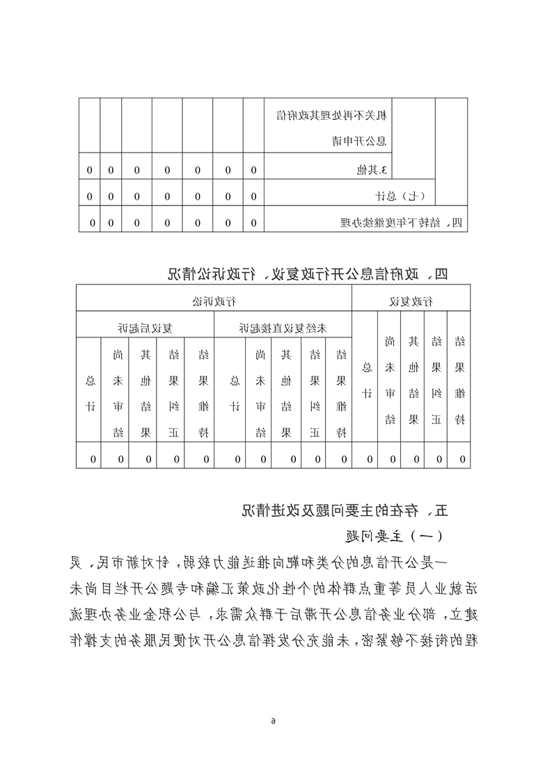 全球十大赌钱软件app