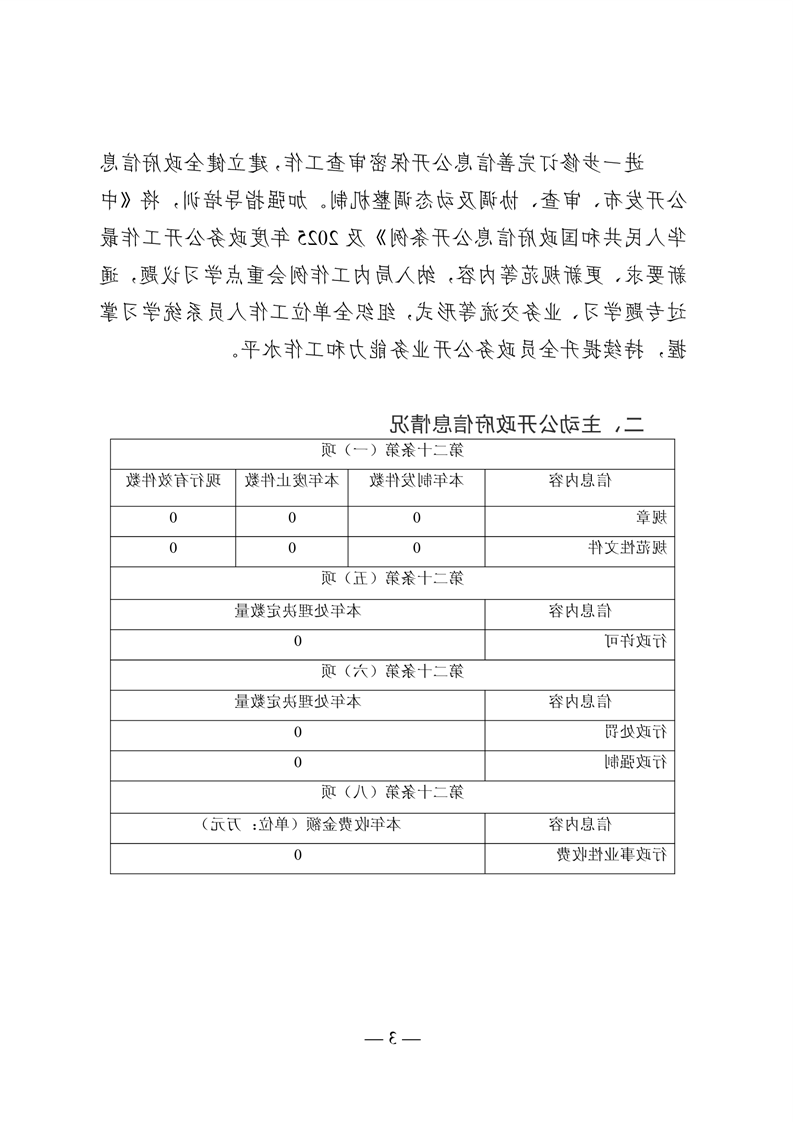 全球十大赌钱软件app