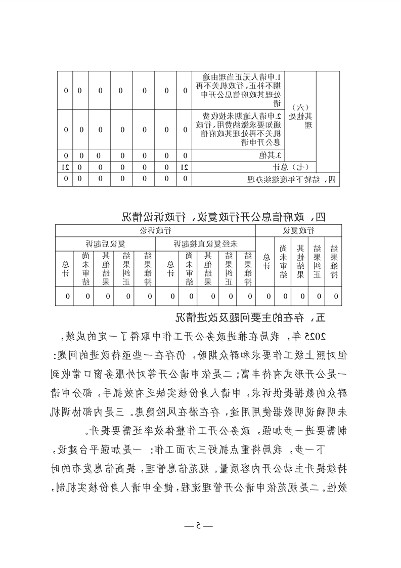 全球十大赌钱软件app