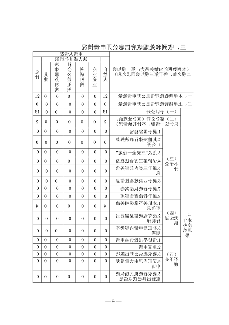 全球十大赌钱软件app