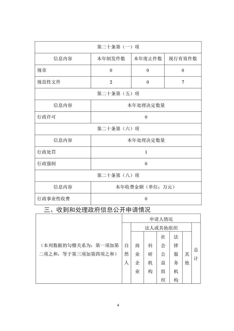 全球十大赌钱软件app