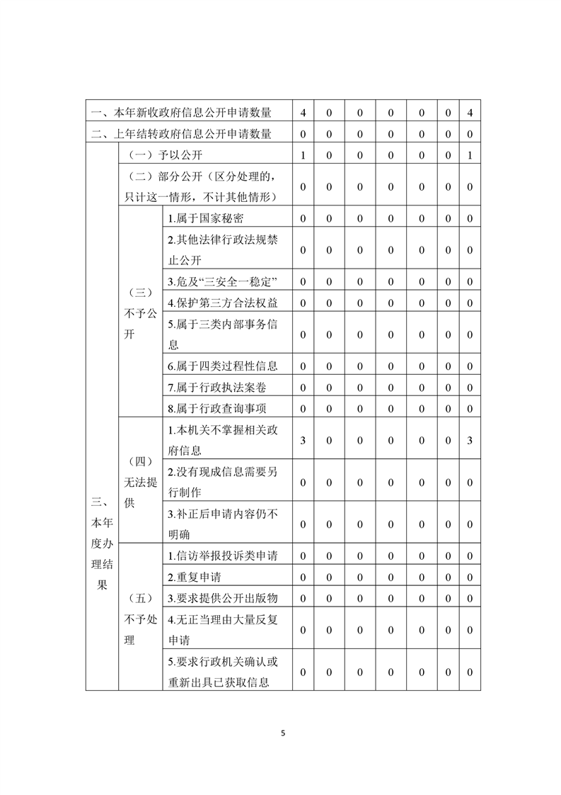 全球十大赌钱软件app