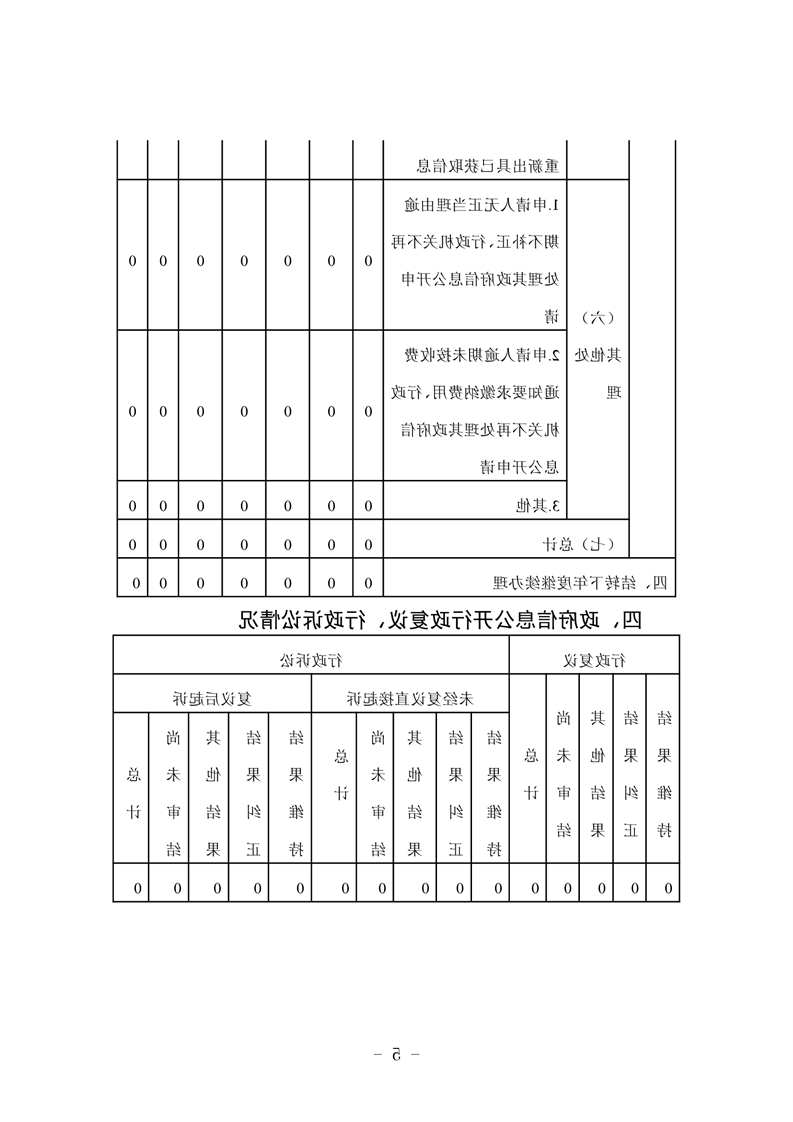 全球十大赌钱软件app
