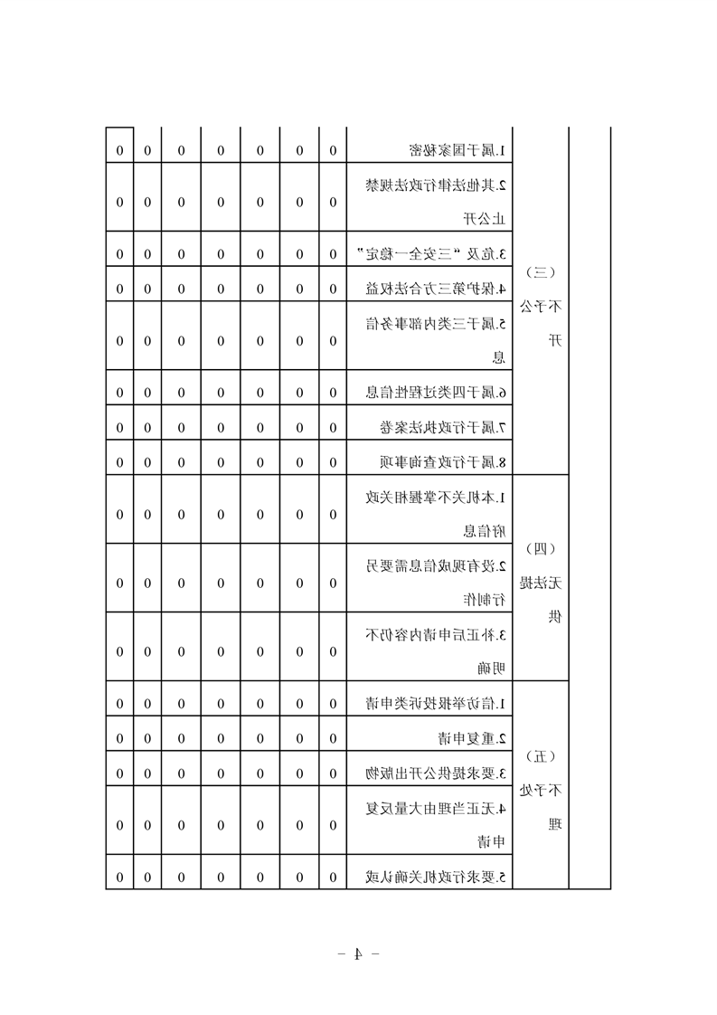 全球十大赌钱软件app