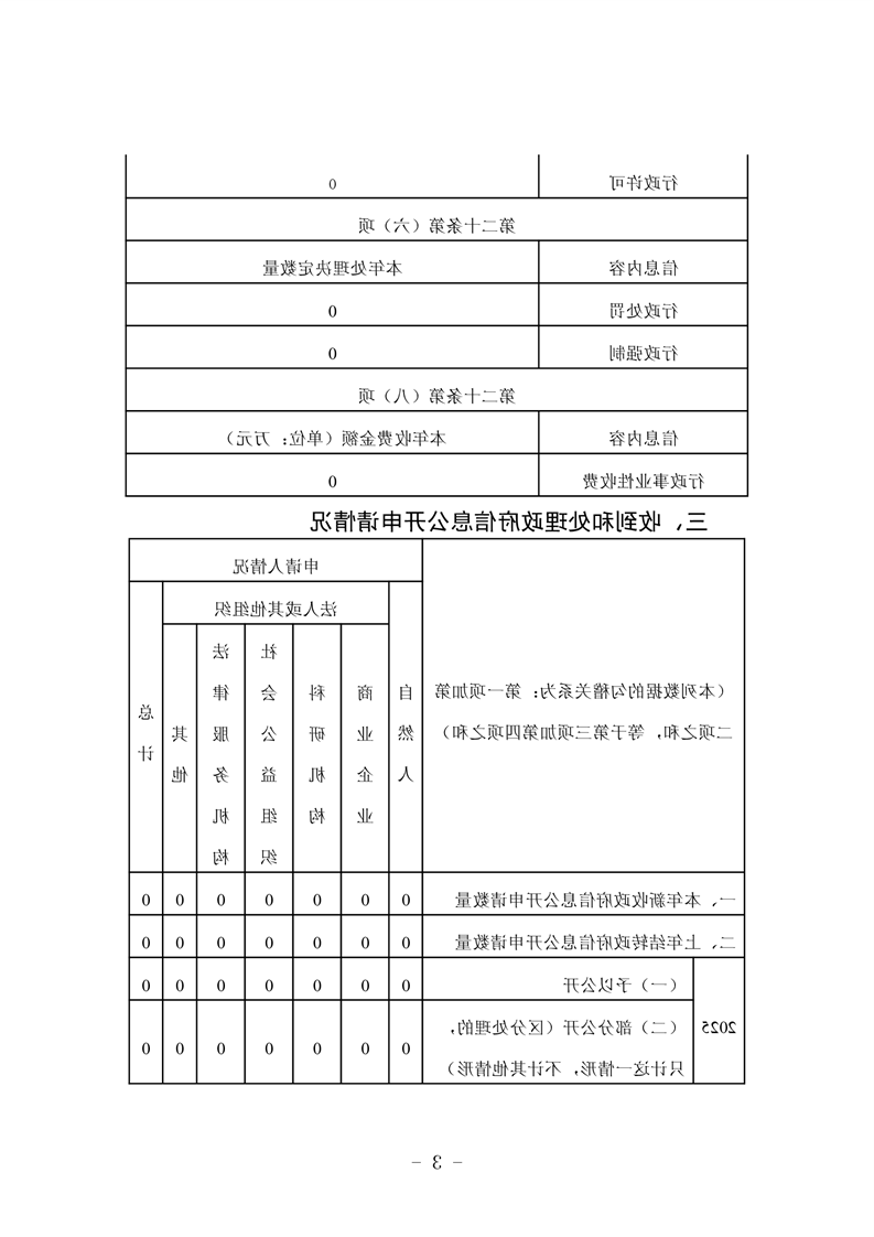 全球十大赌钱软件app