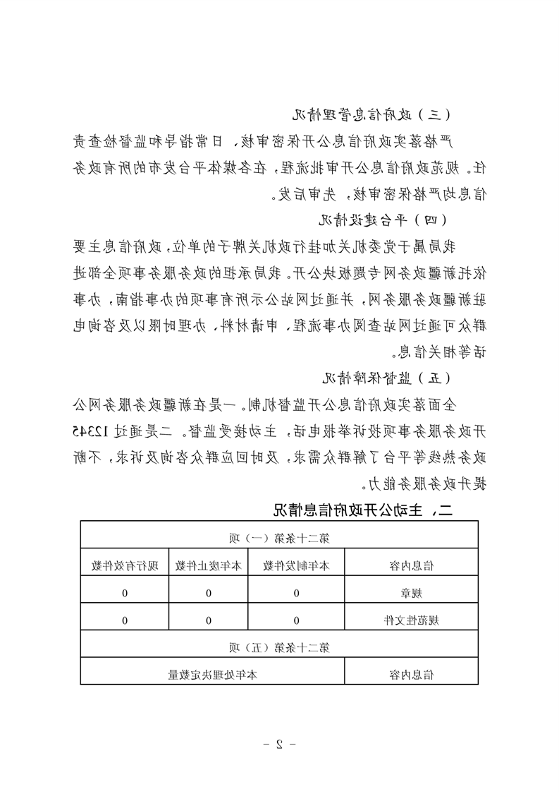 全球十大赌钱软件app