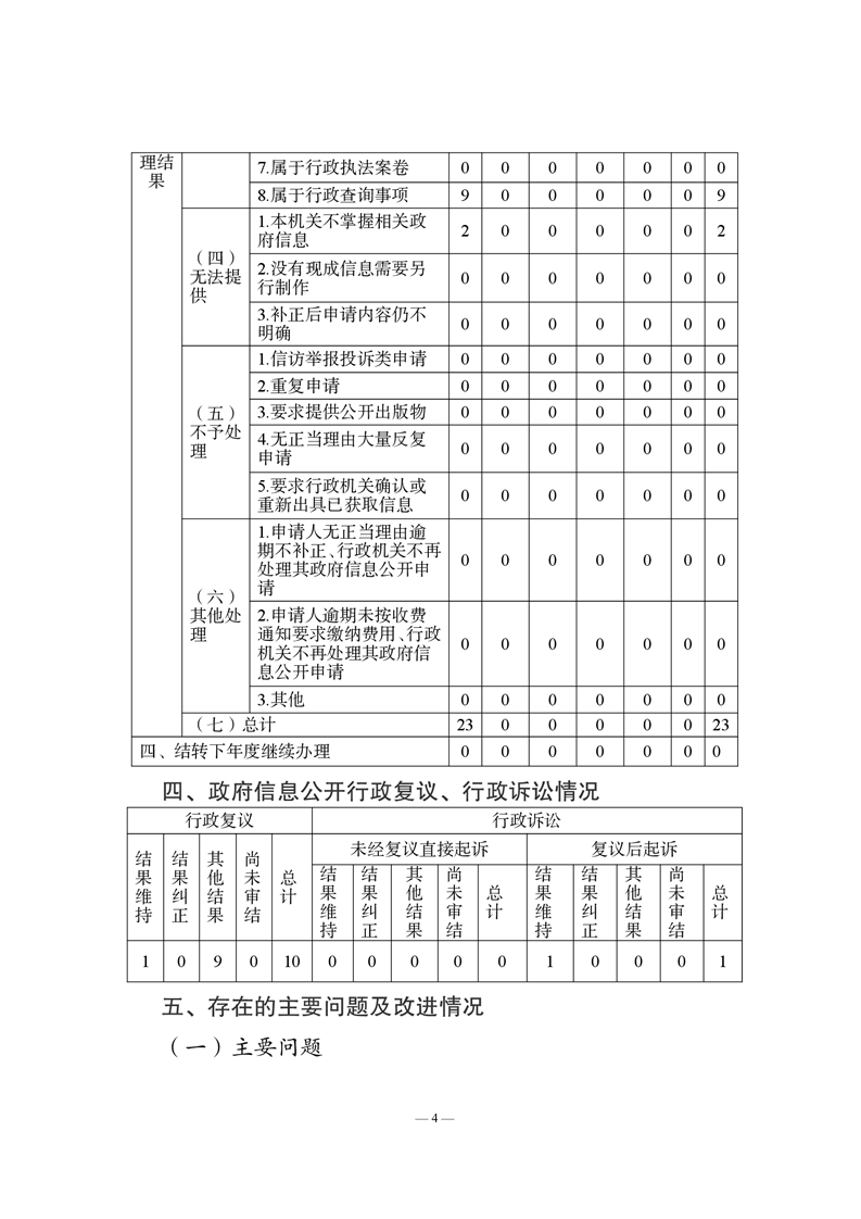 全球十大赌钱软件app