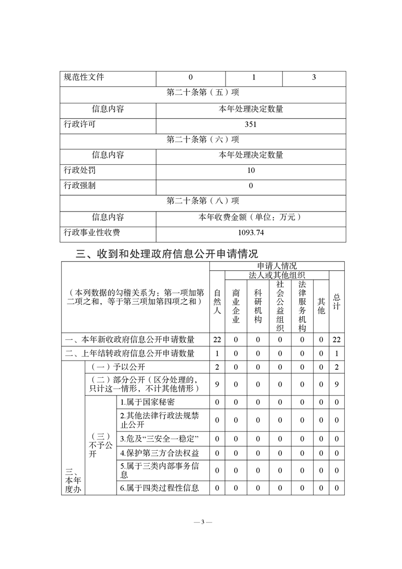 全球十大赌钱软件app