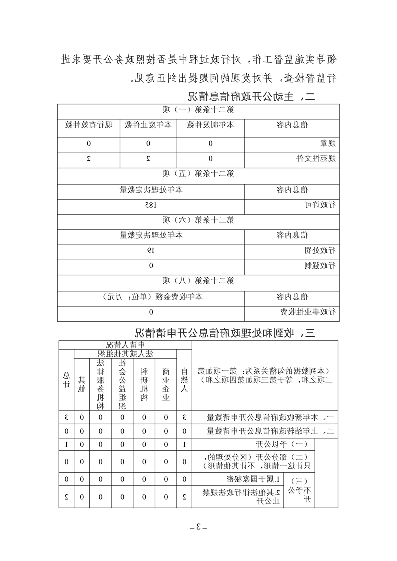 全球十大赌钱软件app