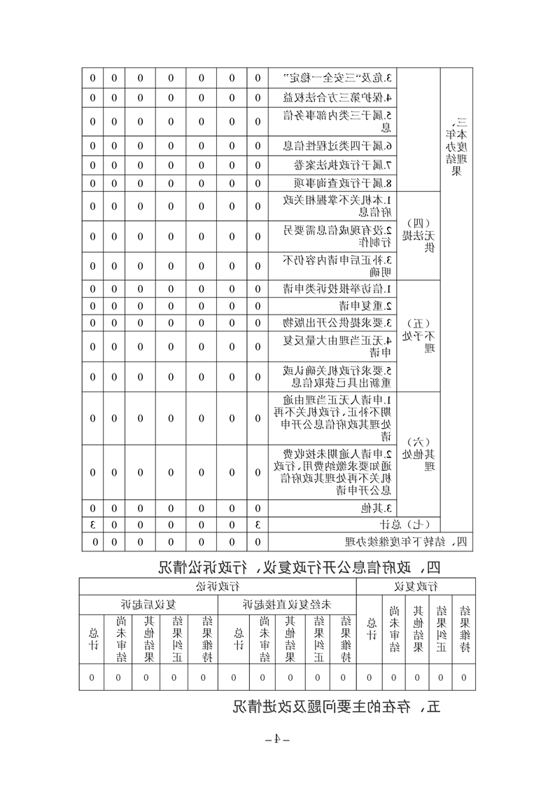 全球十大赌钱软件app