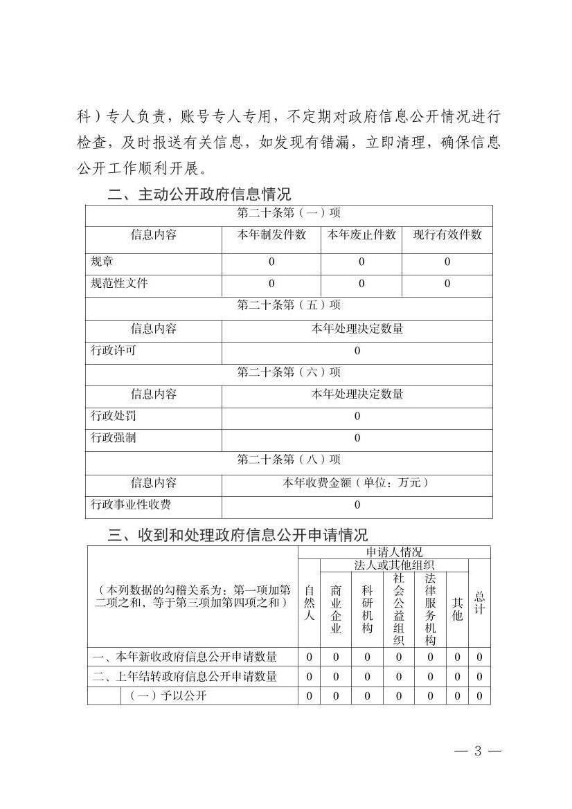 全球十大赌钱软件app
