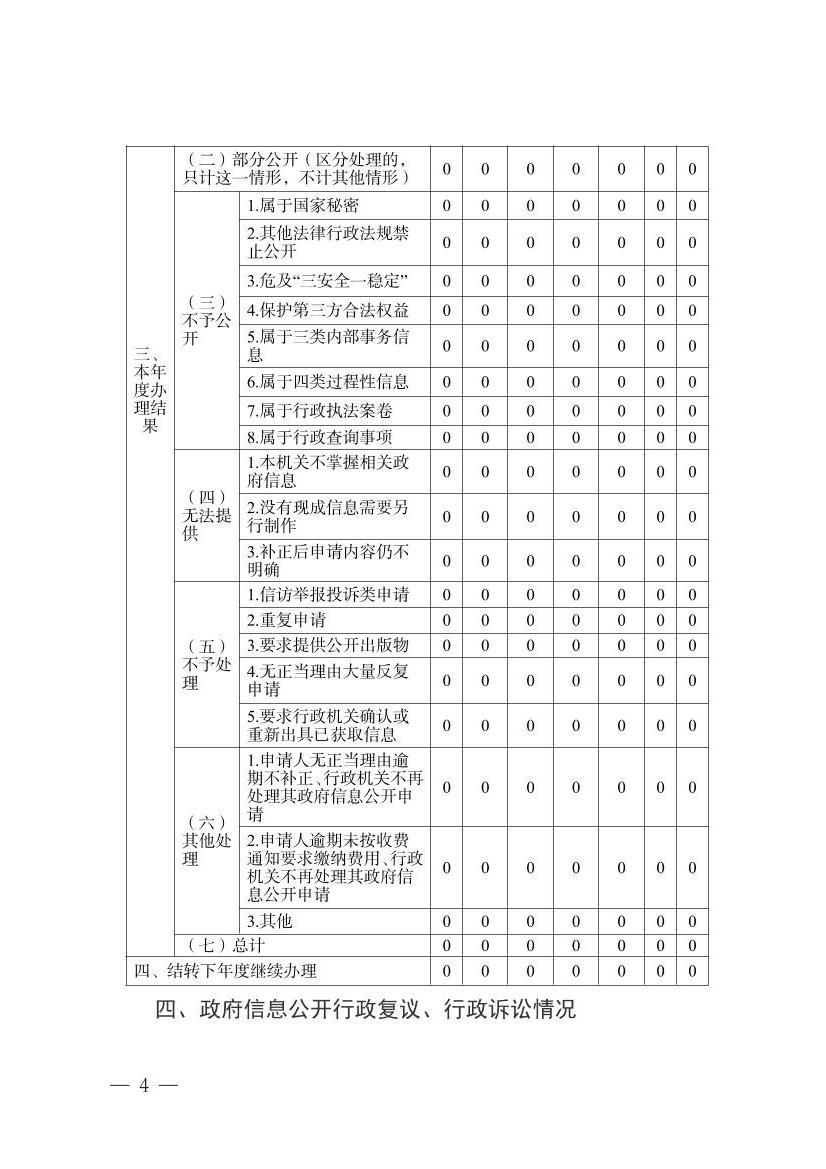 全球十大赌钱软件app