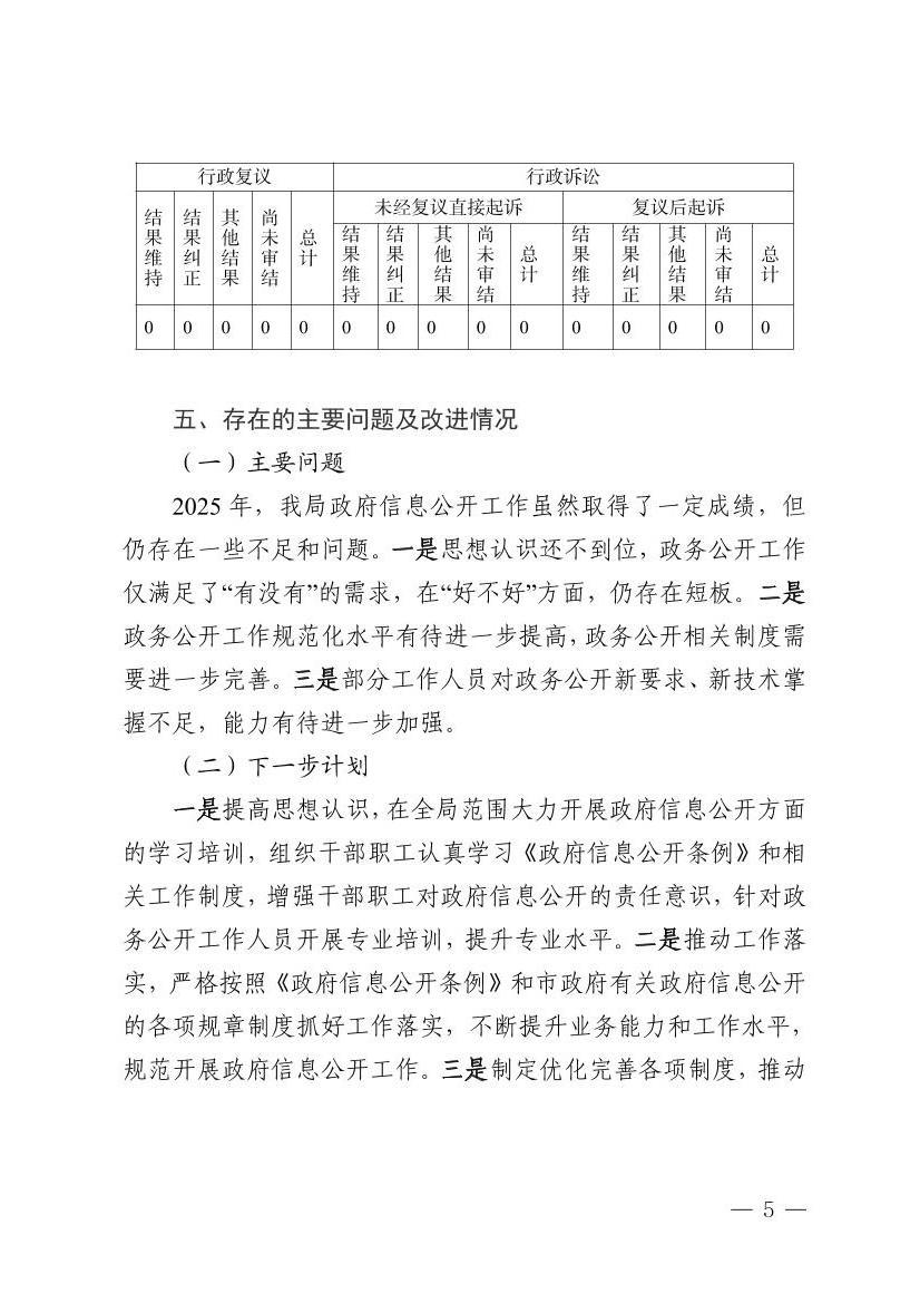 全球十大赌钱软件app