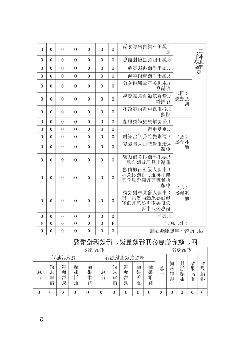 全球十大赌钱软件app