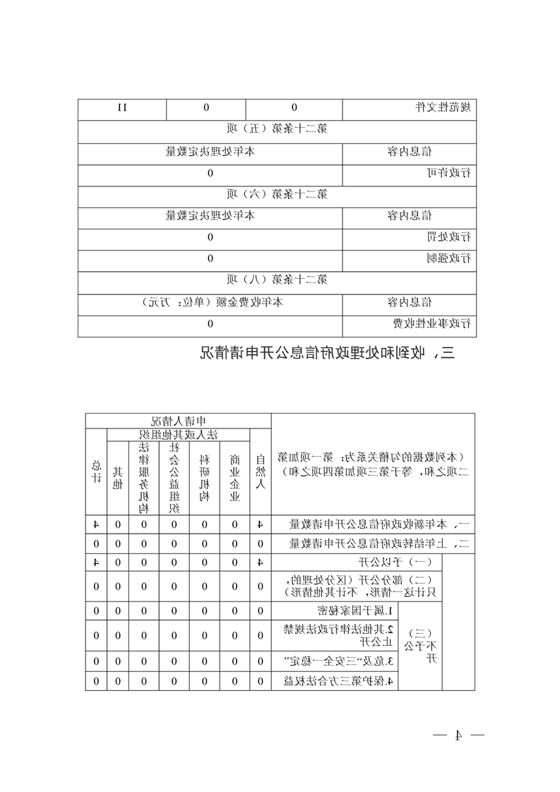 全球十大赌钱软件app