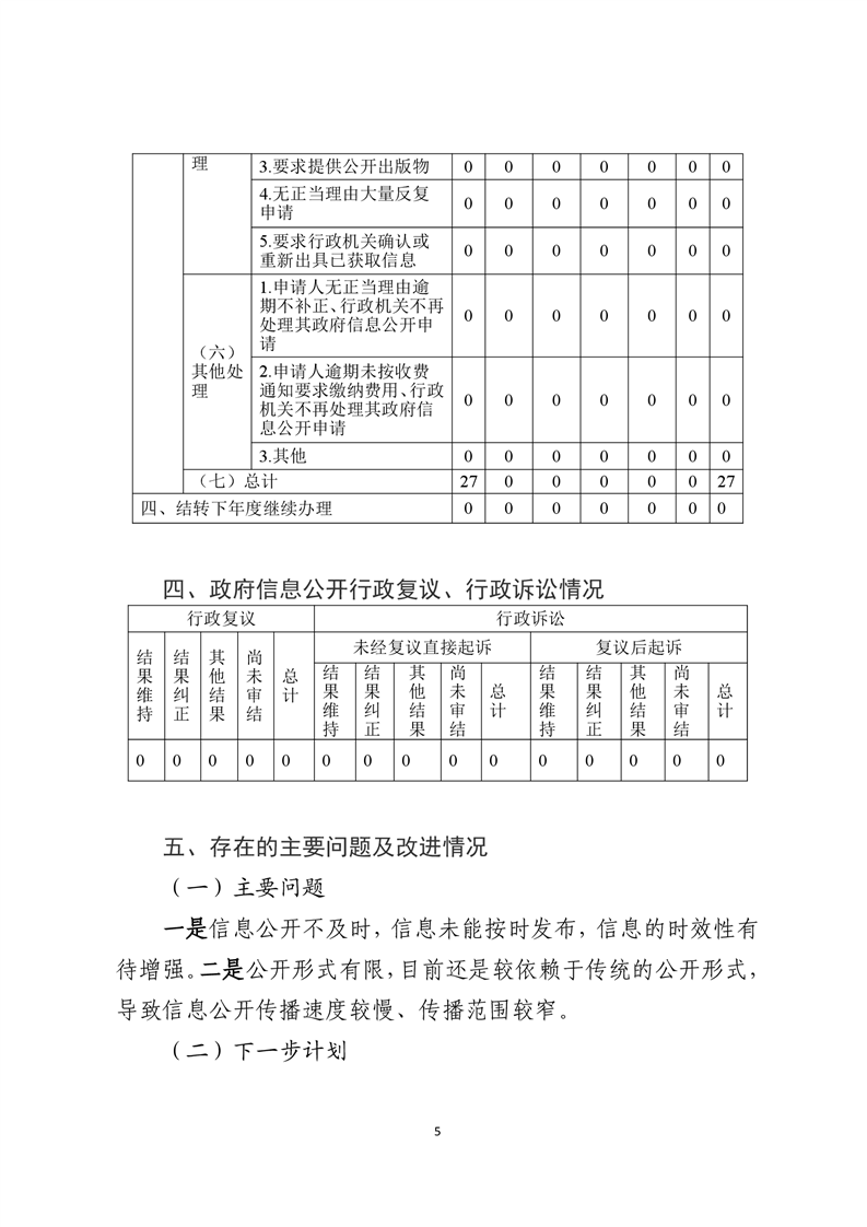 全球十大赌钱软件app
