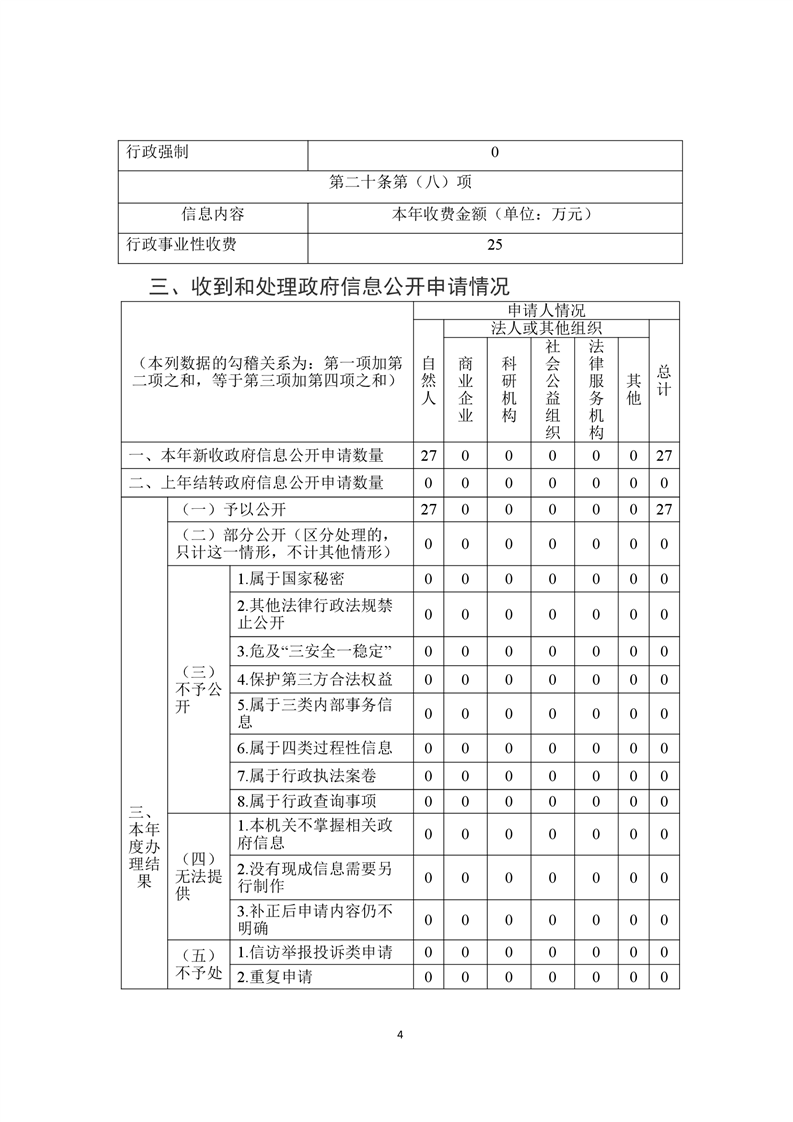 全球十大赌钱软件app