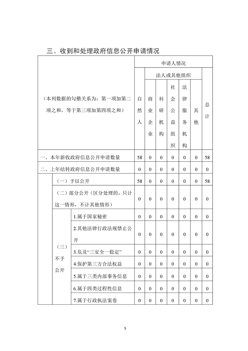 全球十大赌钱软件app
