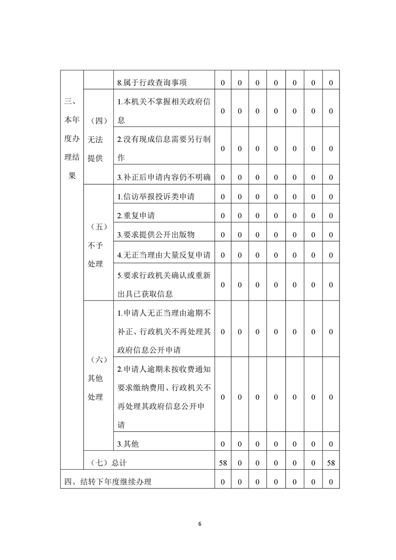 全球十大赌钱软件app