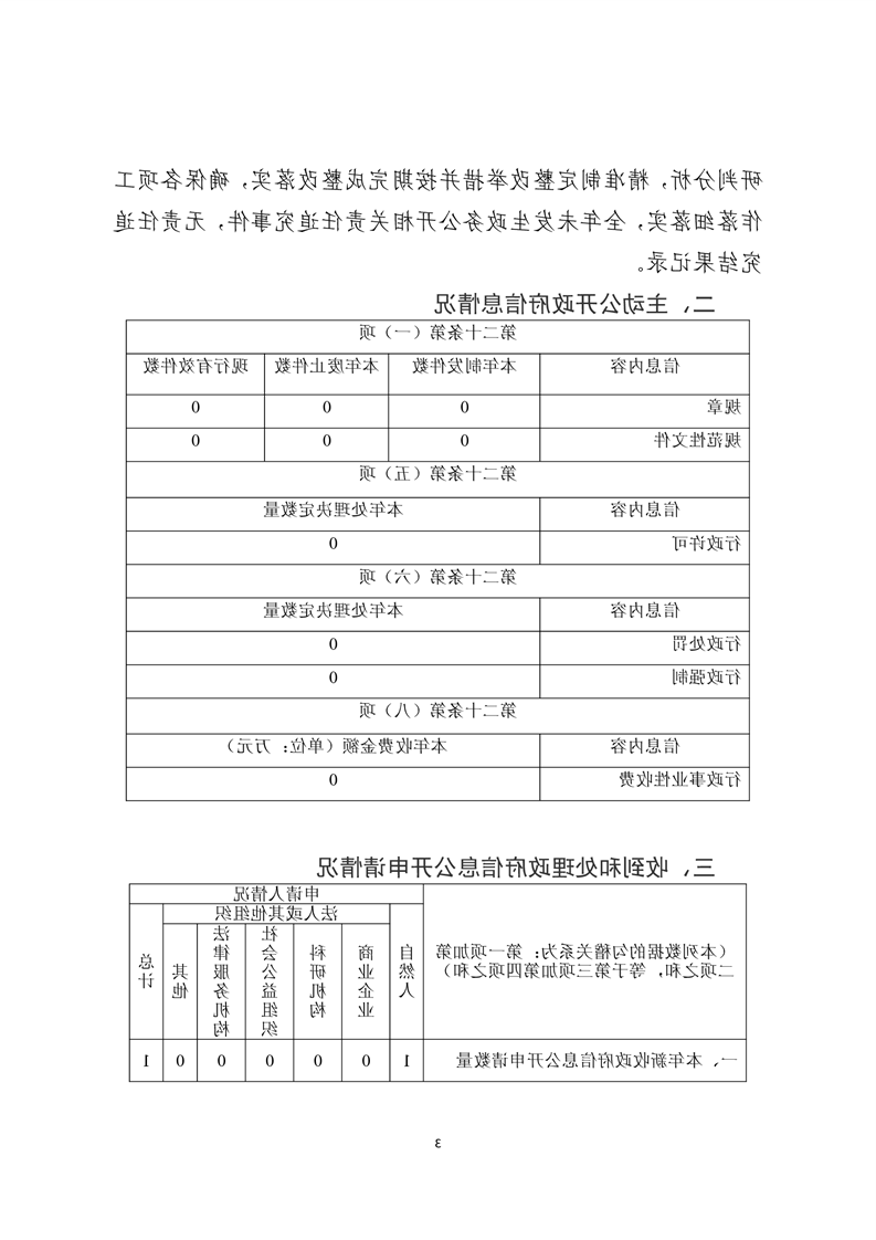 全球十大赌钱软件app