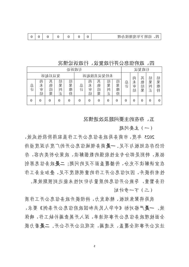 全球十大赌钱软件app
