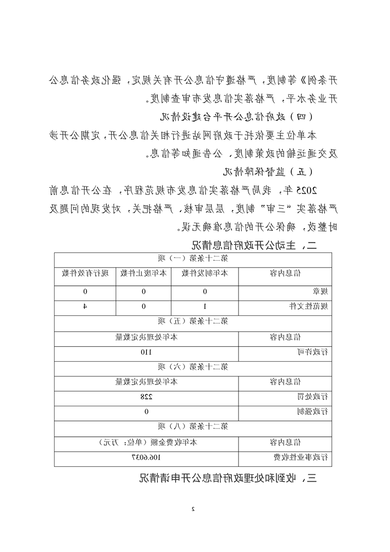 全球十大赌钱软件app