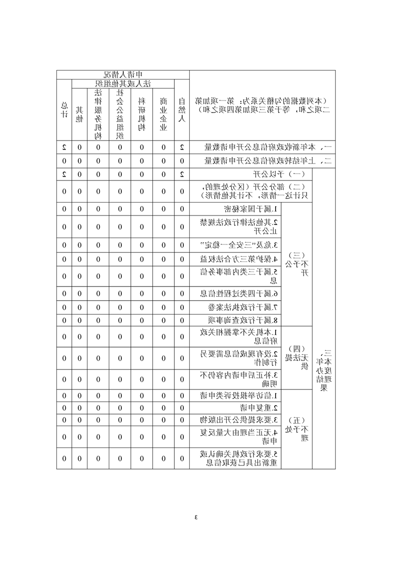 全球十大赌钱软件app