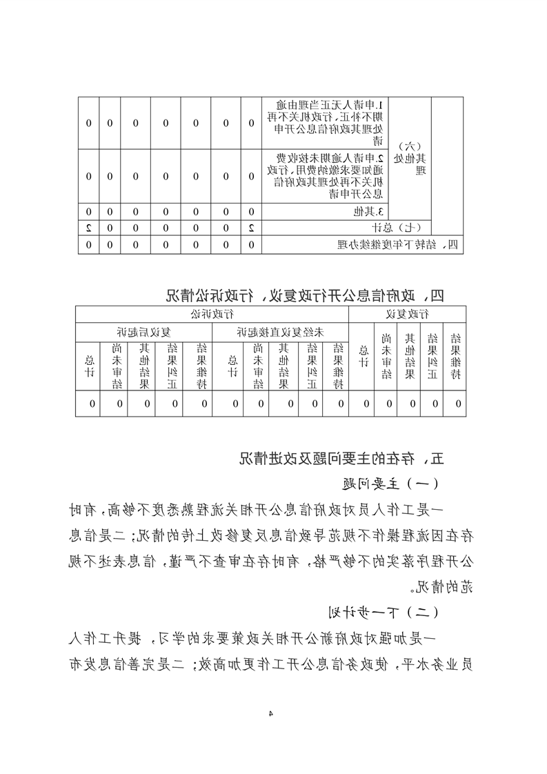 全球十大赌钱软件app