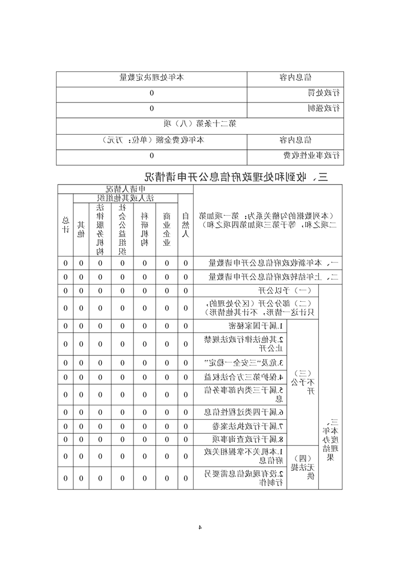 全球十大赌钱软件app