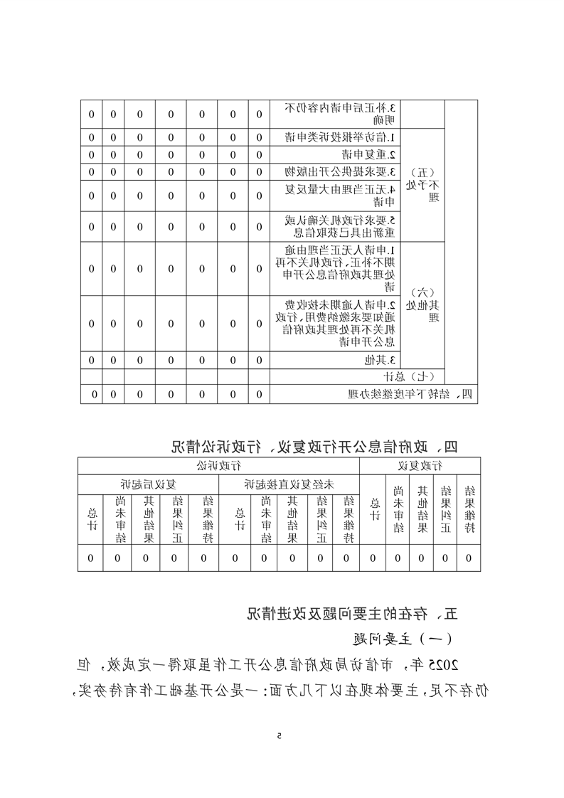 全球十大赌钱软件app