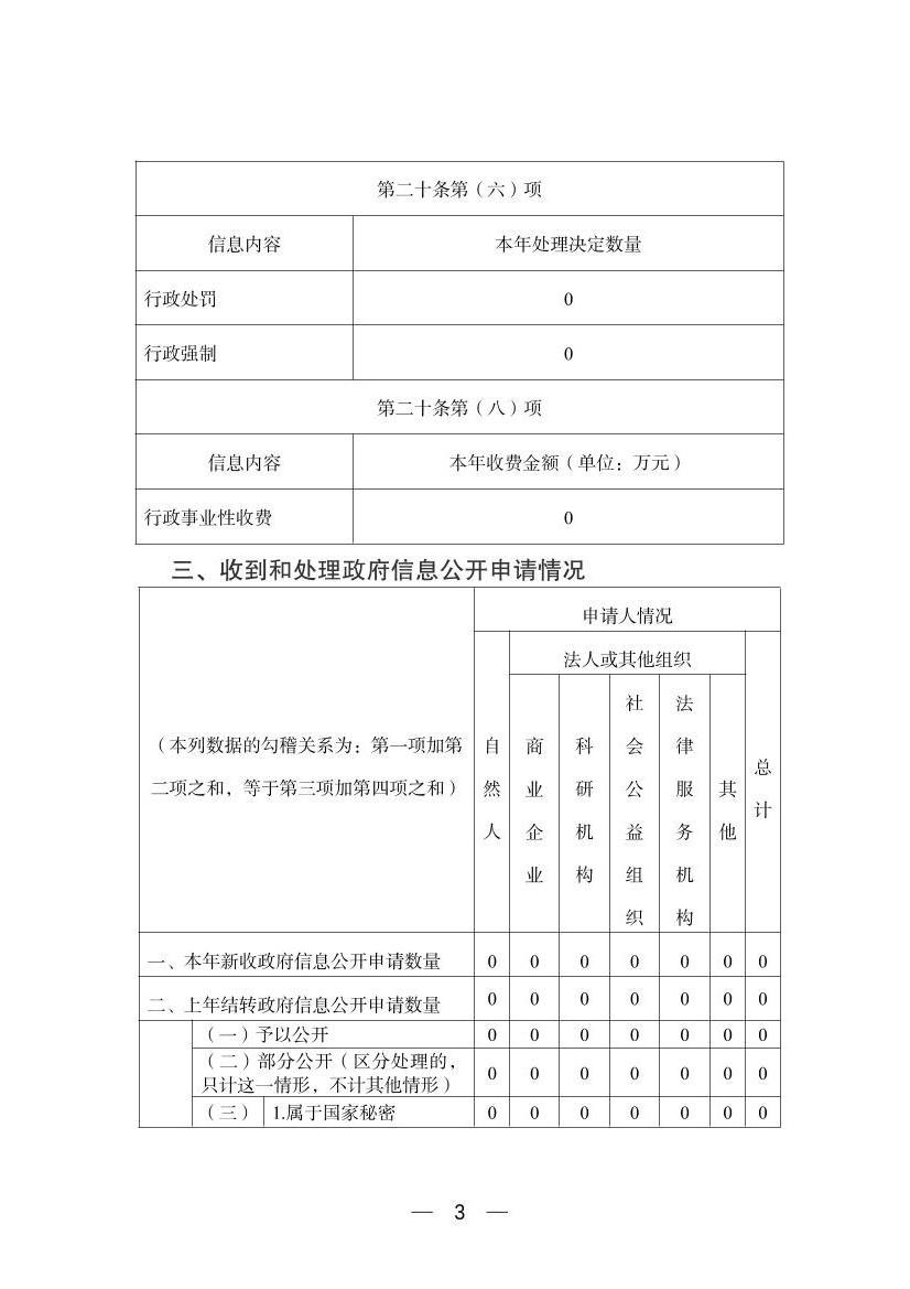 全球十大赌钱软件app