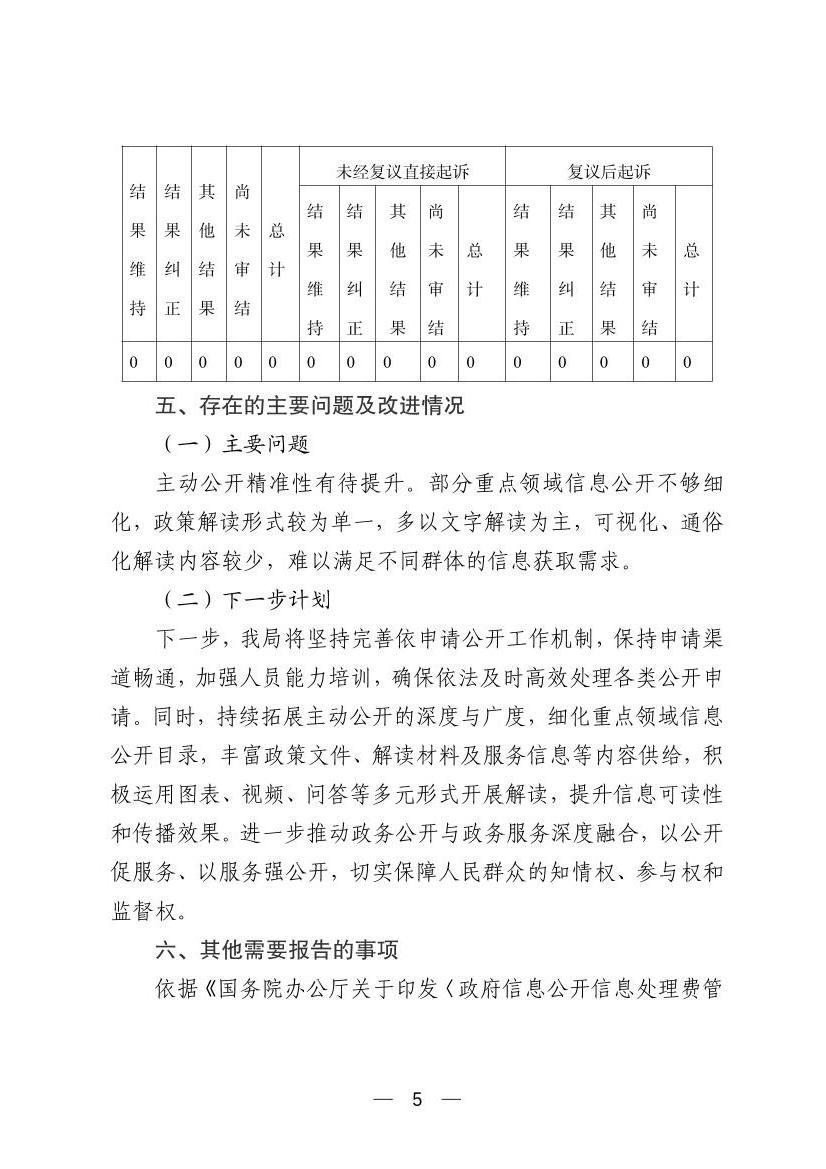 全球十大赌钱软件app
