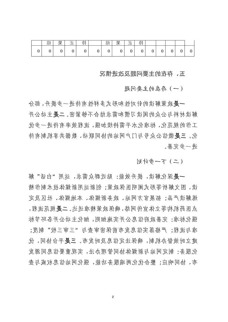 全球十大赌钱软件app