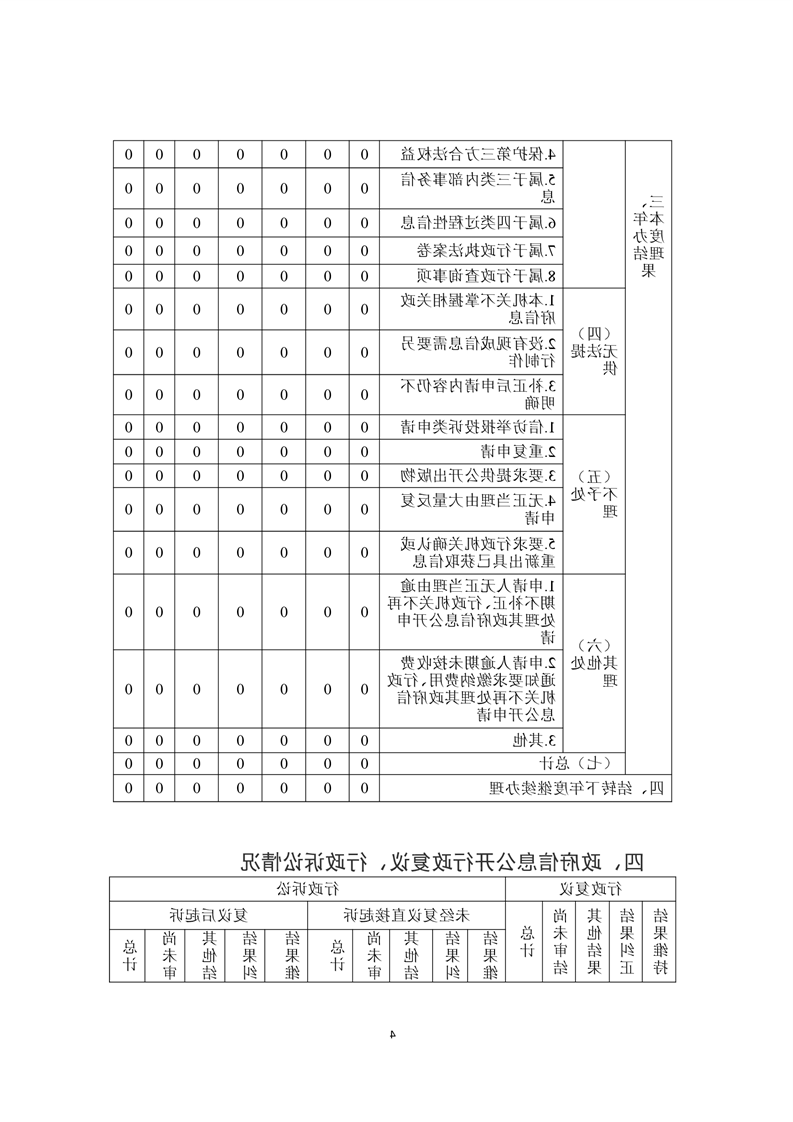 全球十大赌钱软件app