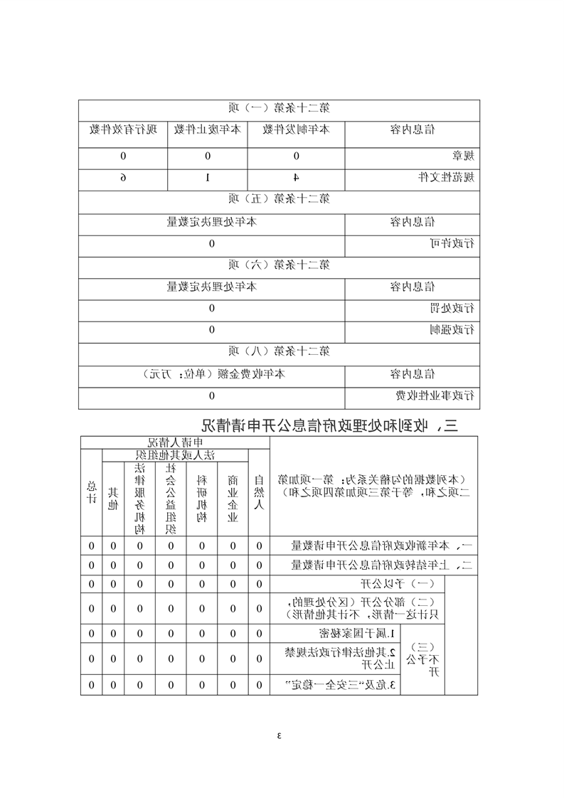 全球十大赌钱软件app