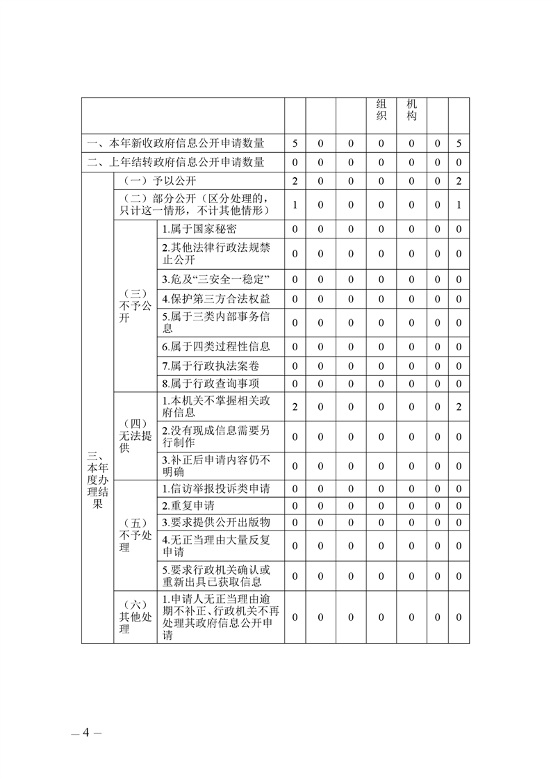 全球十大赌钱软件app