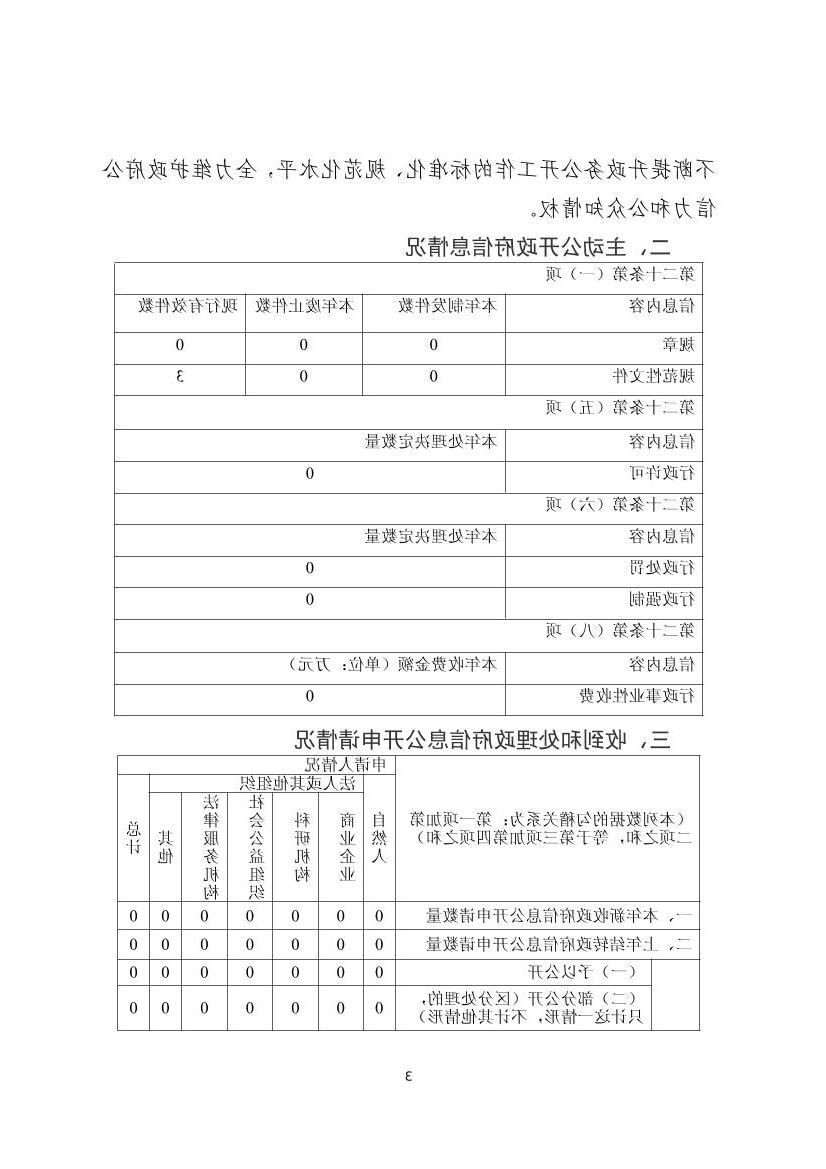 全球十大赌钱软件app