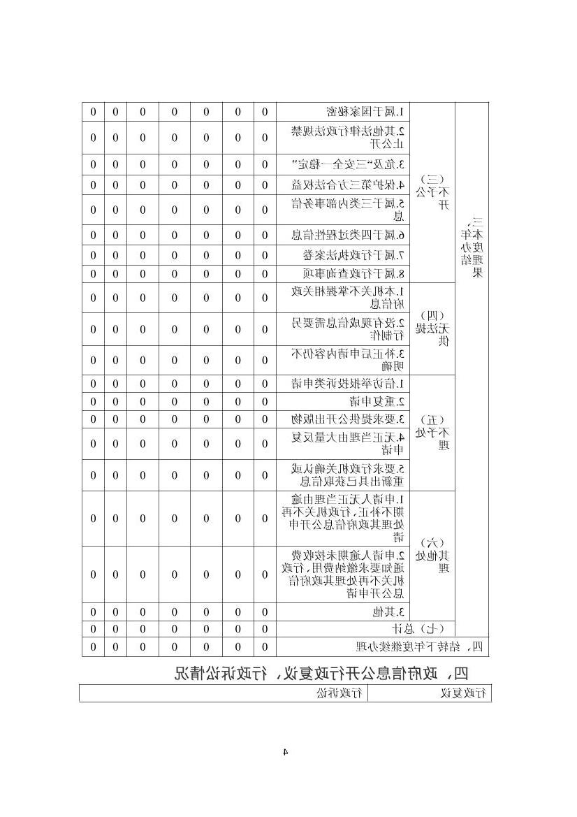 全球十大赌钱软件app
