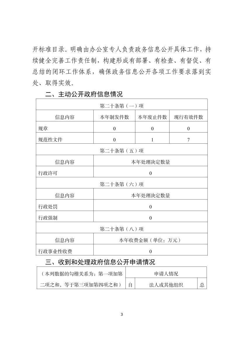 全球十大赌钱软件app