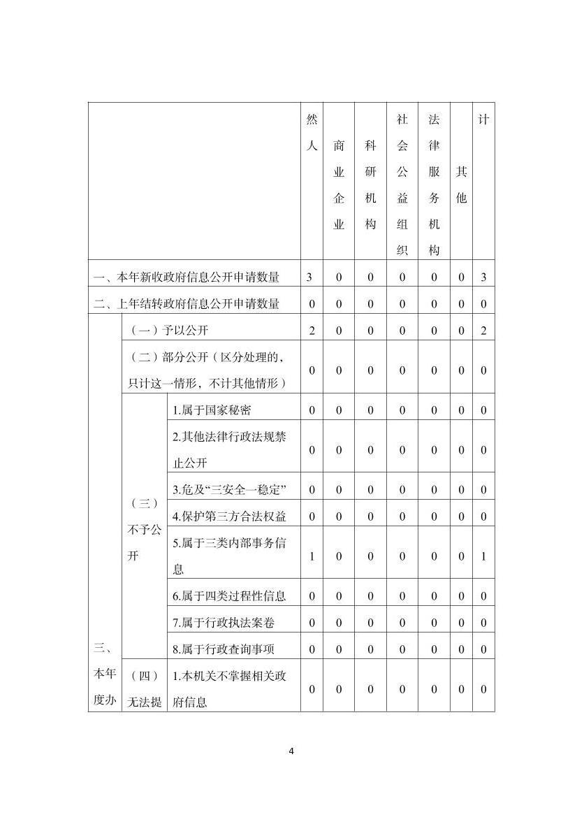 全球十大赌钱软件app