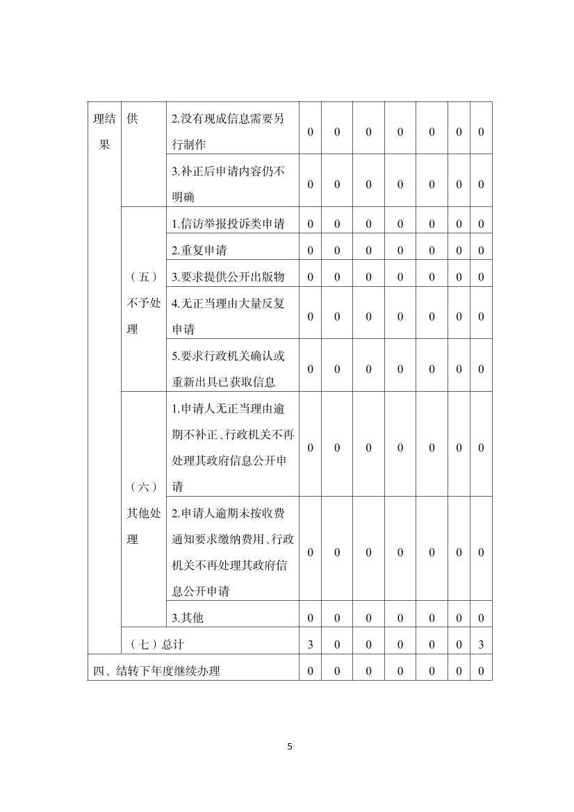 全球十大赌钱软件app