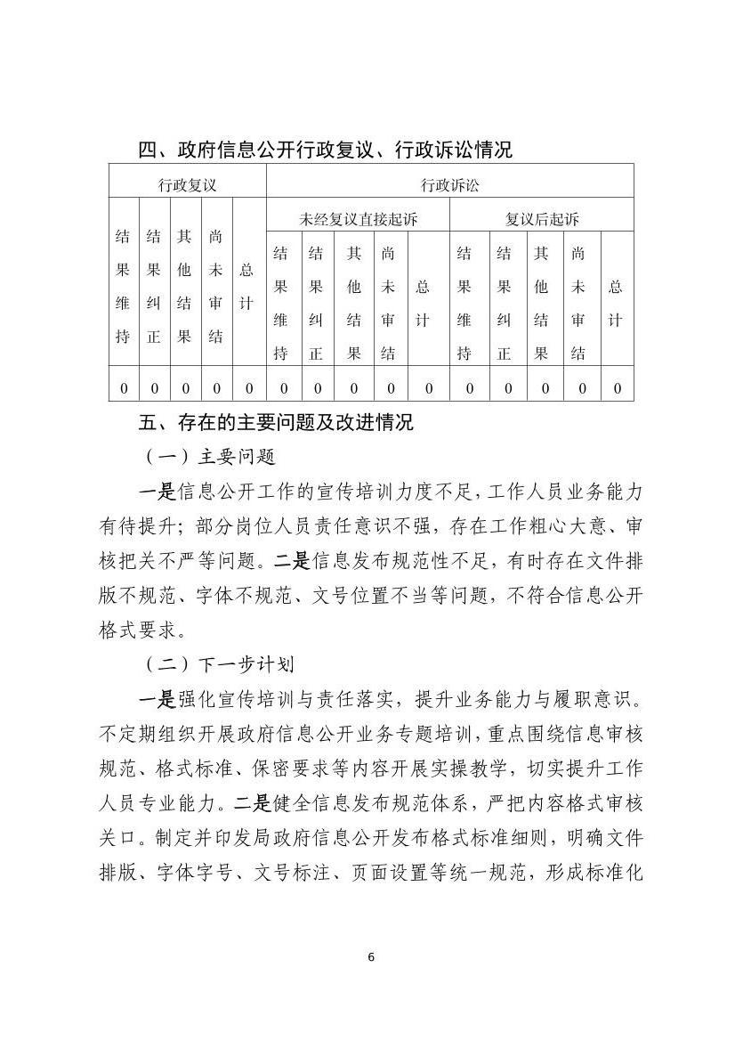 全球十大赌钱软件app